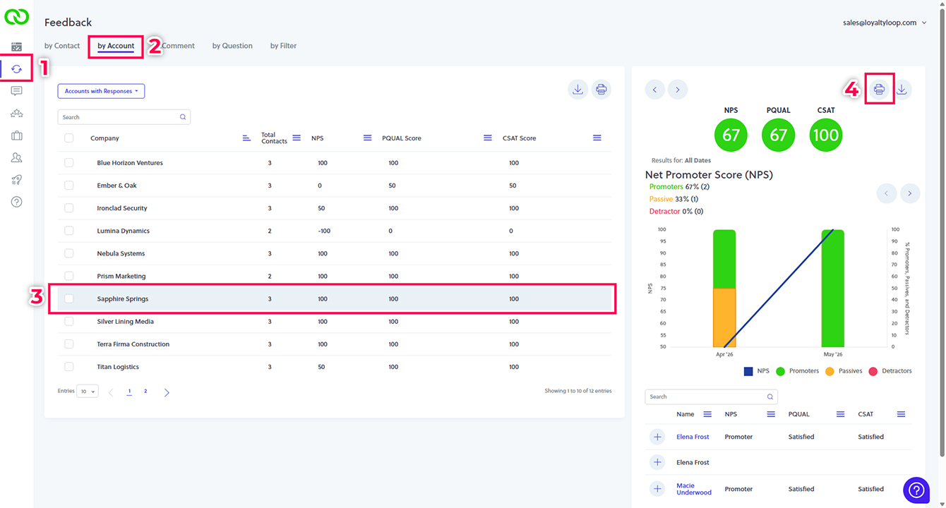 Accessing the Account Feedback Report in LoyaltyLoop