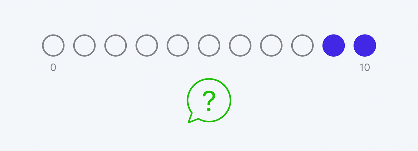 Net Promoter Score scale paired with a why question.