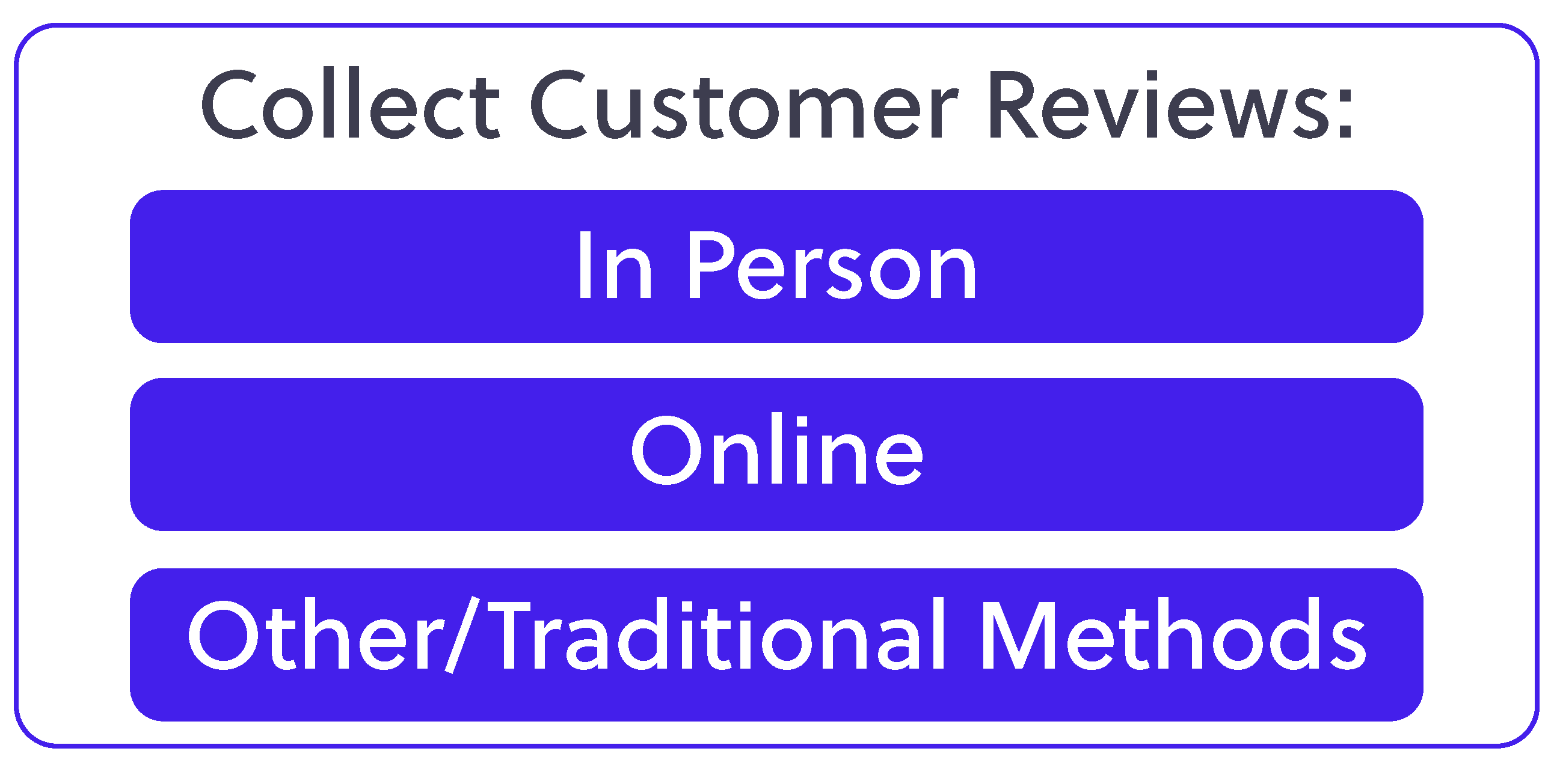 how to collect customer reviews