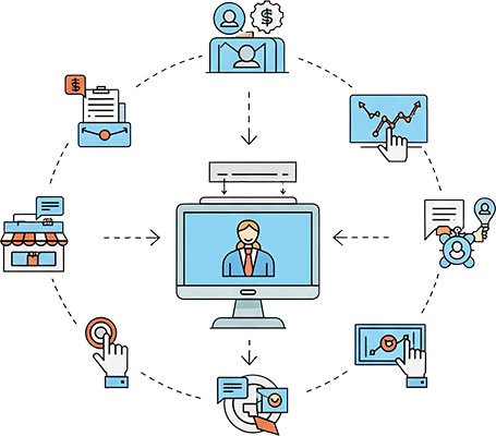 customer touchpoints