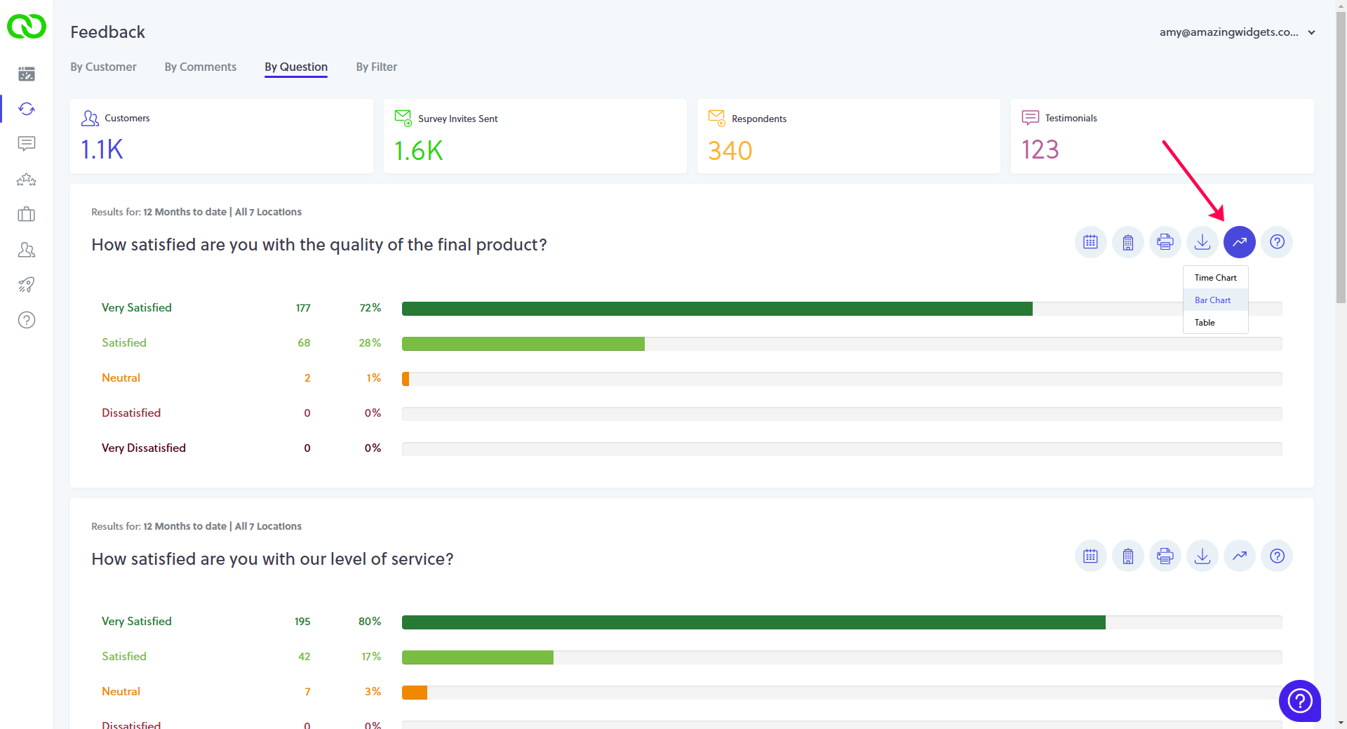 loyaltyloop feedback