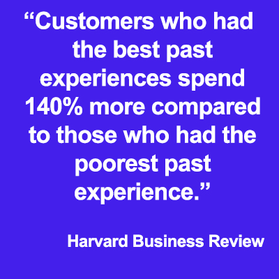 hbr quote