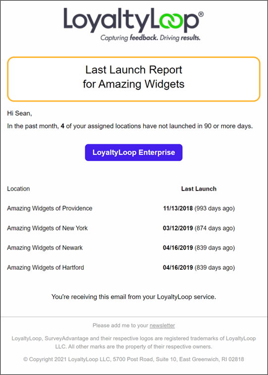 LoyaltyLoop Enterprise Inactivity Report