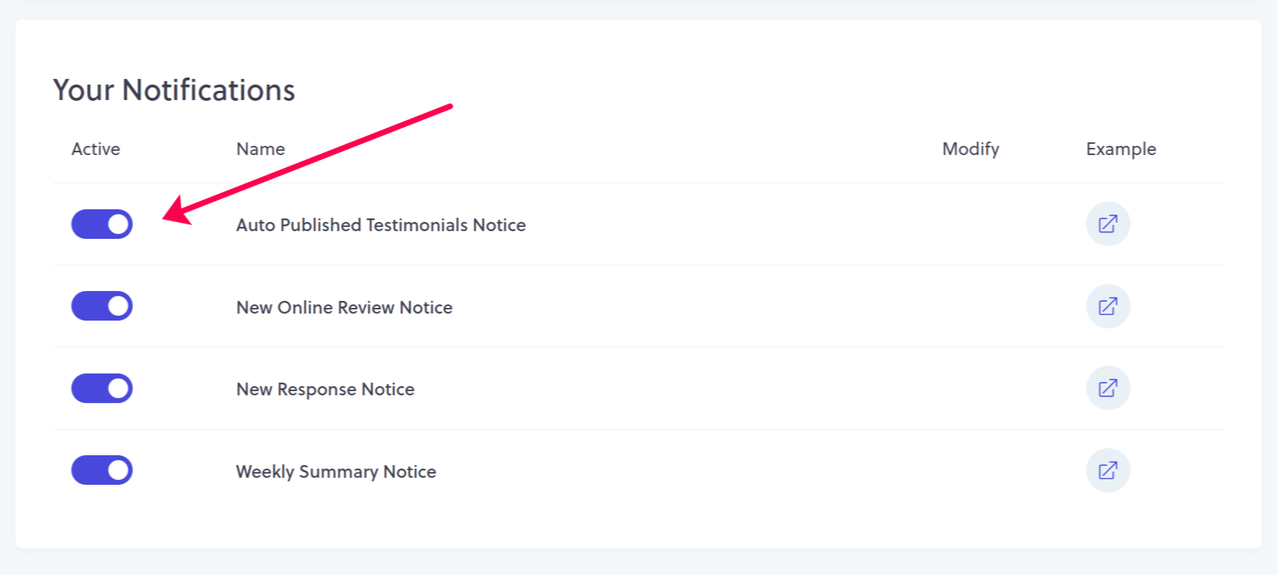 LoyaltyLoop auto-publish testimonials notice