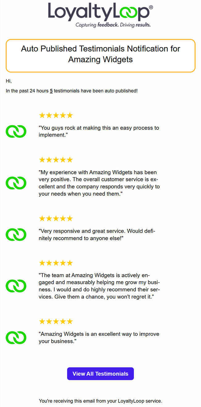 LoyaltyLoop auto-publish testimonial notice