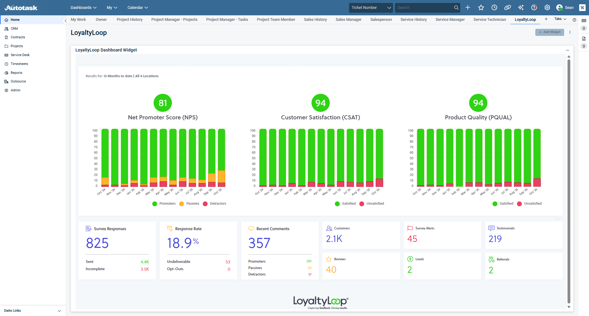 loyaltyloop autotask outbound integration
