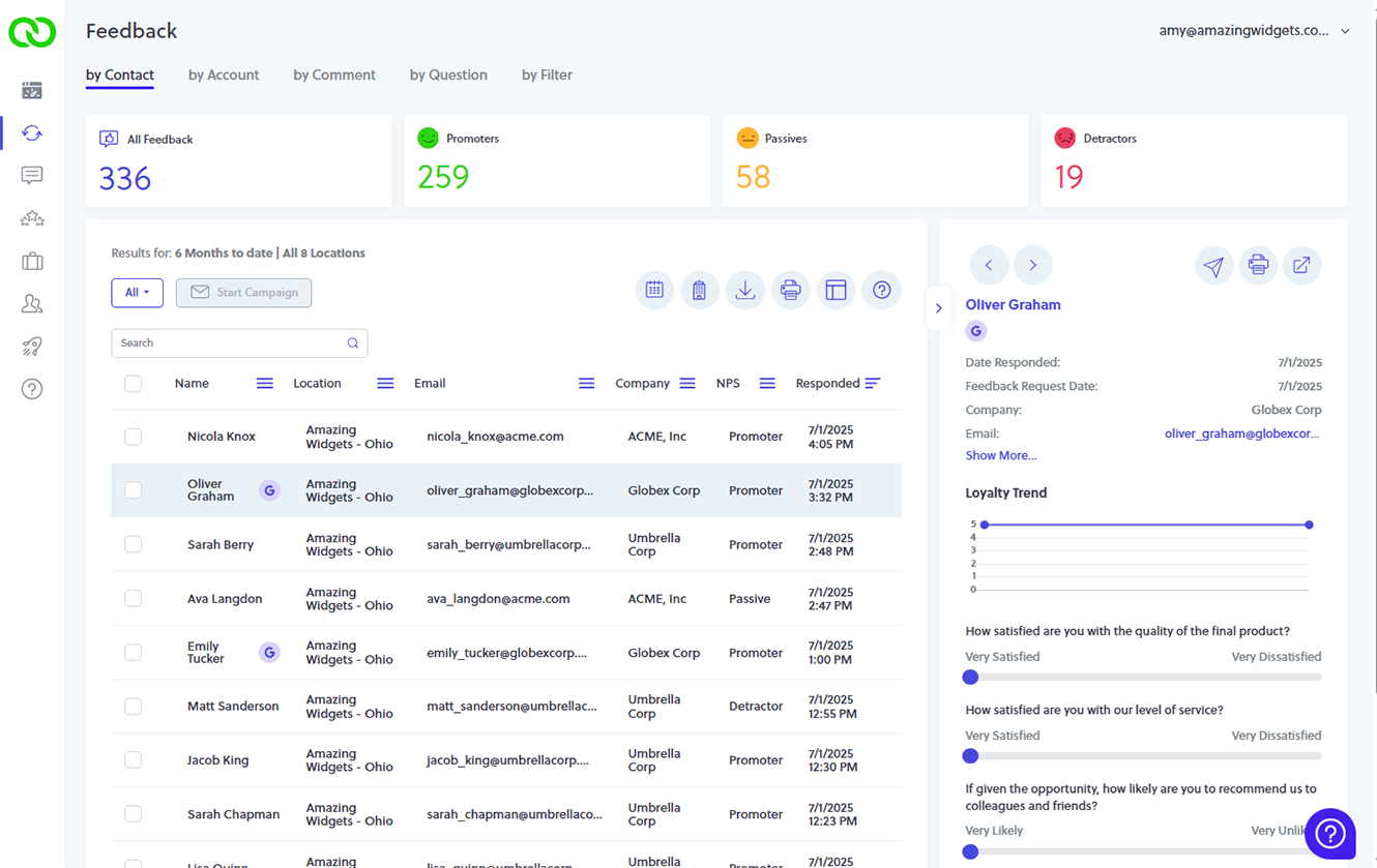customer retention survey software