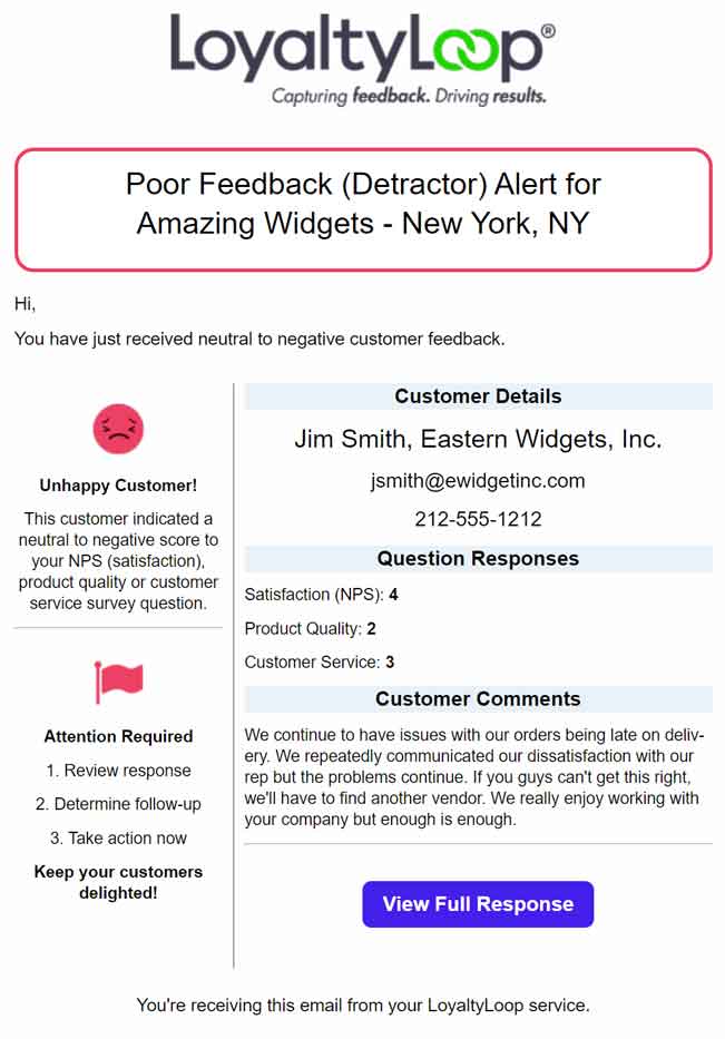 Customer Feedback Platform Issues Poor Performance Alerts