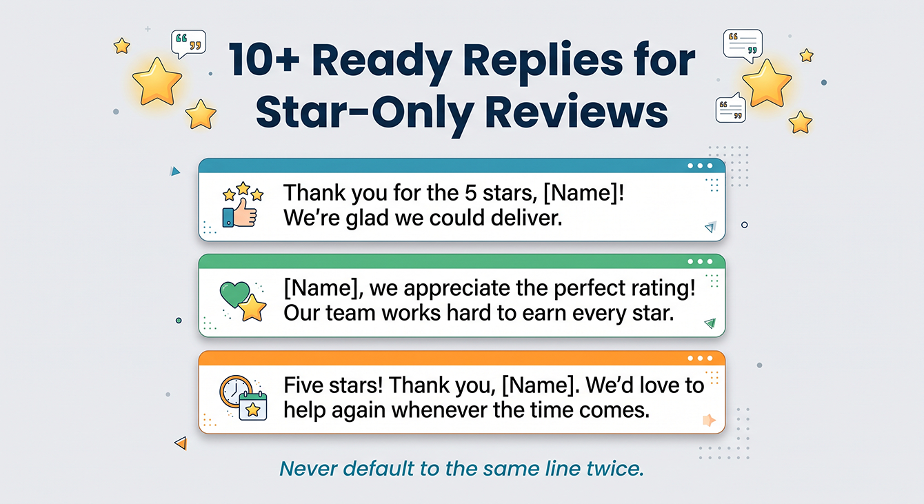 Sample ready-to-use replies for 5-star reviews with no written comment.