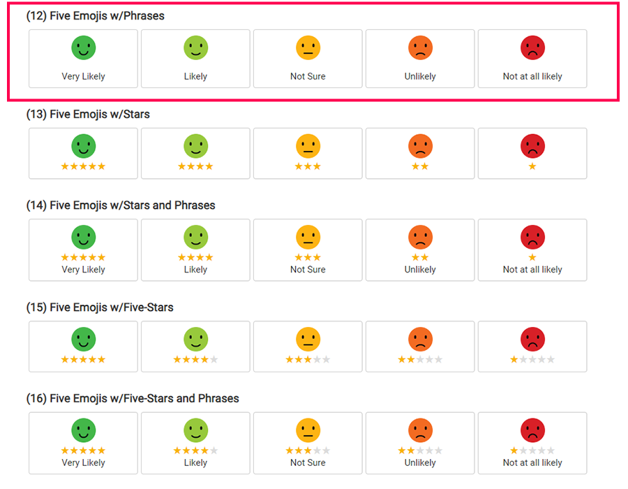 loyaltyloop survey scales