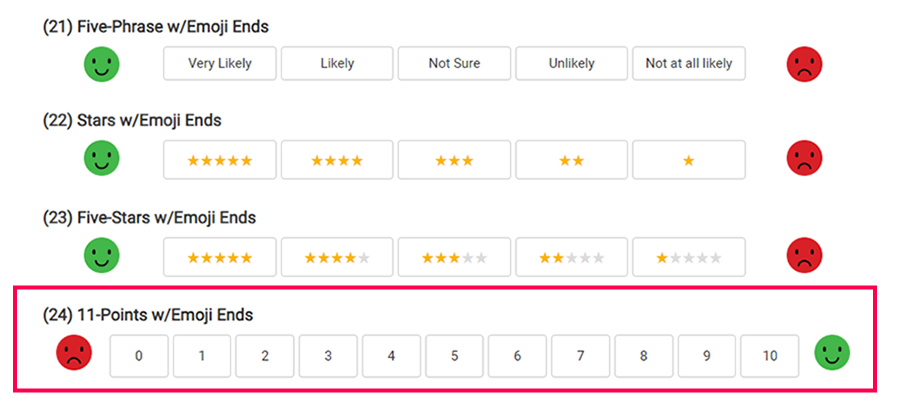 loyaltyloop survey scales