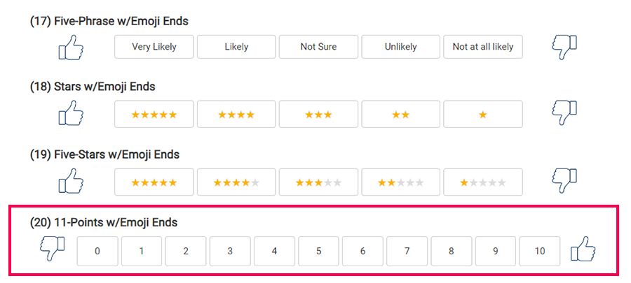 loyaltyloop survey scales