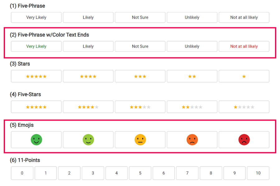 loyaltyloop survey scales