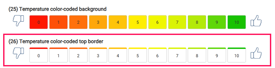 loyaltyloop survey scales