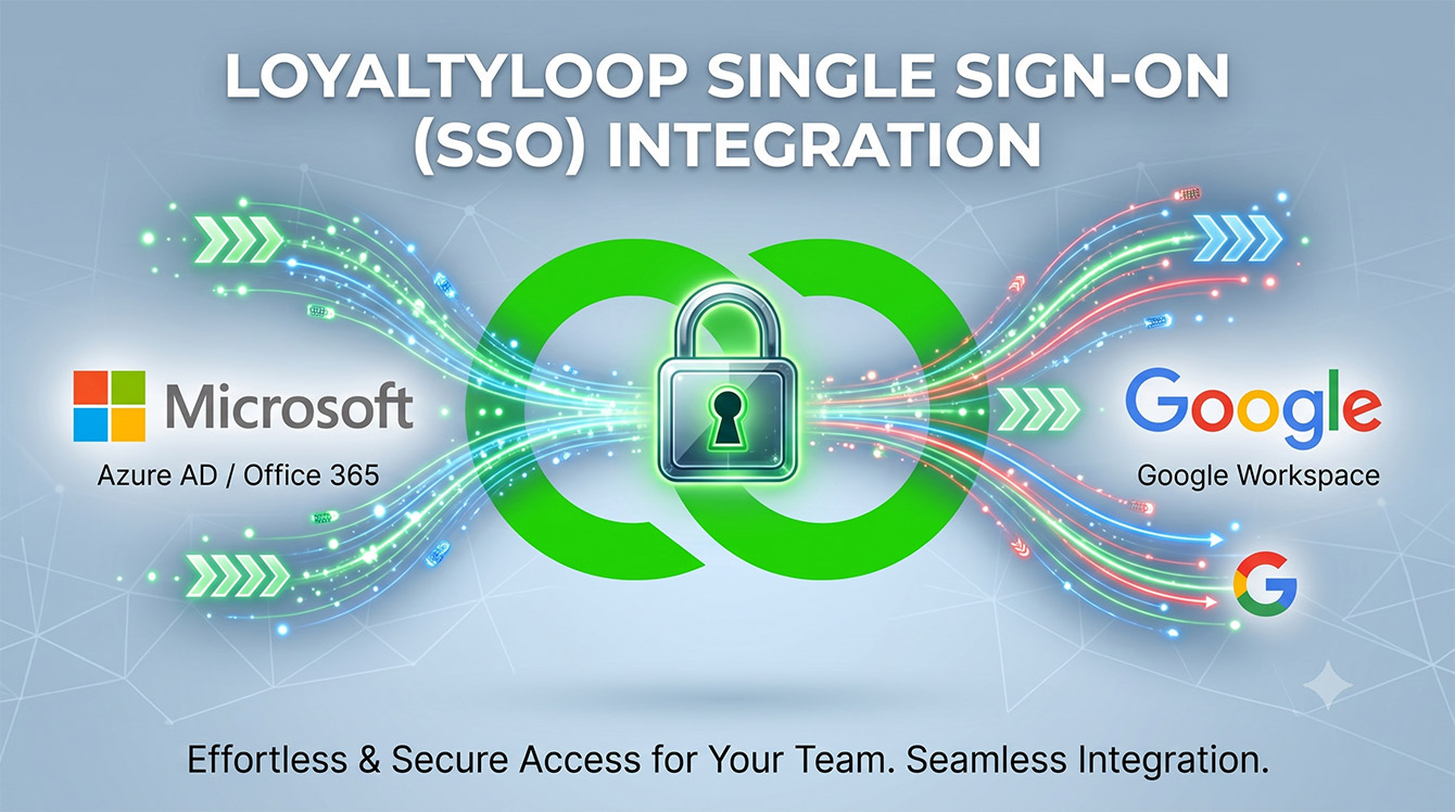 Streamline Your Workflow: Introducing Single Sign-On (SSO) via Microsoft and Google for LoyaltyLoop
